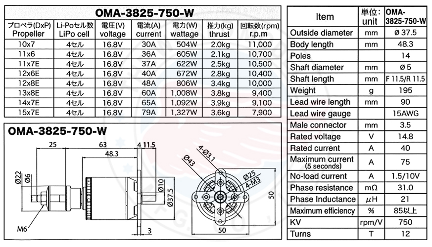 OMA-3825-750-W